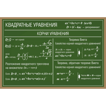 СШК-097 -   Квадратные уравнения Корни уравнения