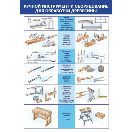 Ручной инструмент и оборудование для обработки древесины