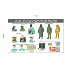 Стенды по ГО и ЧС