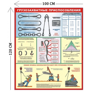 СТН-287 - Cтенд Грузоза х ватные приспособления 120 х 100 см (1 плакат)