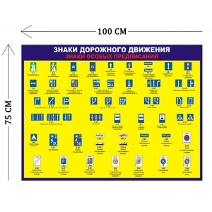 СТН-402 - Cтенд Знаки дорожного движения предписывающие 75 х 100 см (1плакат)