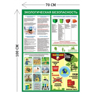 СТН-331 - Cтенд Экологическая безопасность 100 х 70 см (1 плакат)