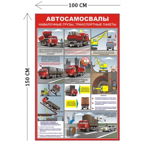 СТН-415 - Cтенд Автосамосвалы 150 х 100 см (9 плакатов)